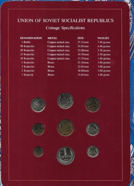 Coin Sets of All Nations USSR Russia w/card 1976-1979 1 Ruble 1976 UNC 2