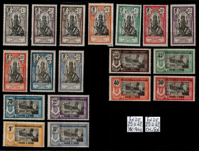 INDE :  Série 25 à 42, Neufs * = Cote 50 € / Lot Timbres COLONIES