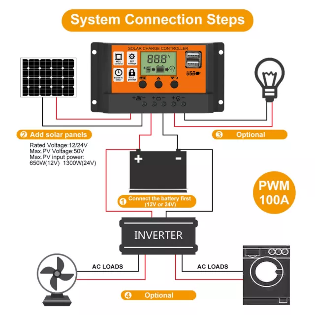 30A-100A PWM Régulateur de Panneau Solaire Contrôleur de Charge 12V/24V PV LCD 2