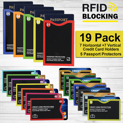 RFID Blocking Sleeve Credit Card Protector Anti Theft Safety Shield Case Cover