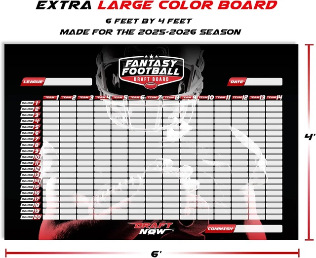 Fantasy Football Draft Board 2025-2026, 5.3*3.7ft, 14 Teams X 20