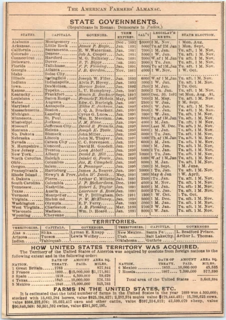 1890 MINNEAPOLIS, MN Minnehaha Falls Park Engraved Print CM&StP Railway ...