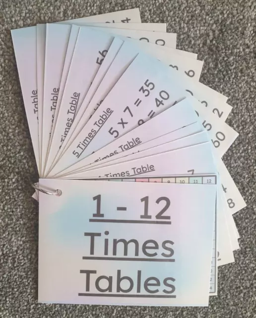 1 - 12 Times Table Flashcards Multiplication Grid Maths Numeracy