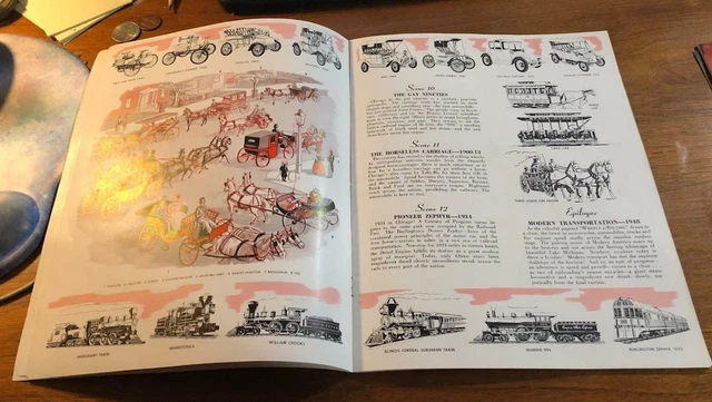 1948 Chicago Illinois Railroad Fair Official Guide Book Program 35c Native RR 4