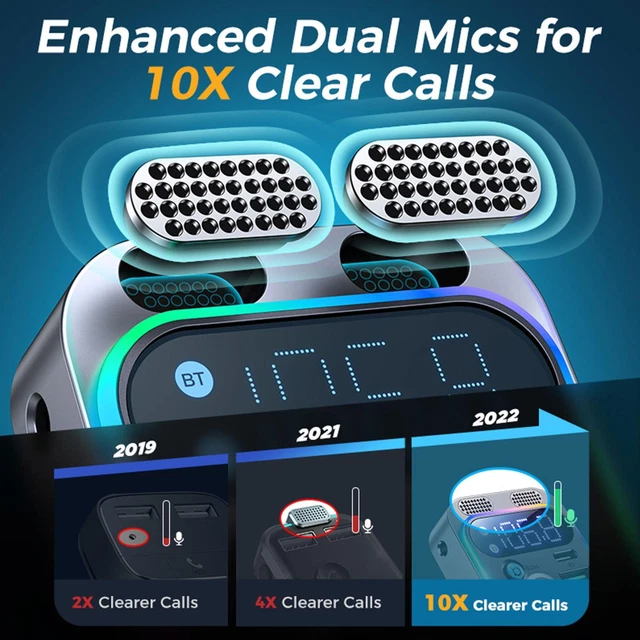 2022 Bluetooth 5.0 FM Transmitter For Car , [Stronger S Mic Base Deep 1K9D T1