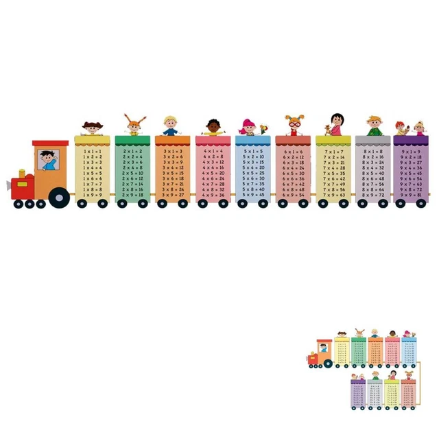 2 SHEETS WALL Stickers Multiplication Table Wall Decals kids room ...