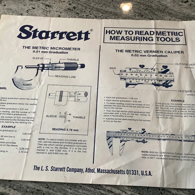 STARRETT HOW TO Read Metric Measuring Tools Micrometer Caliper Poster