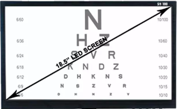 Eye care testing equipment