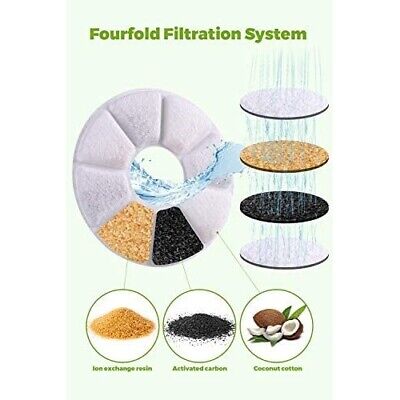 hicloud 8 Packs Cat Water Fountain Filters,Pet Fountain Replacement Filters with Resin and Active Carbon for Automatic Flower Water Dispenser Drinking Fountain 