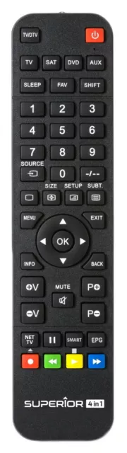 Ersatz-Fernbedienung Remote Control Re-Flix Light LO7 passend für LOEWE