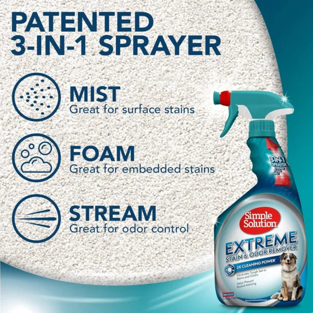 Extreme Pet Stain And Odor Remover,Enzymatic 3X Pro-Bacteria Cleaner-32 Ounces
