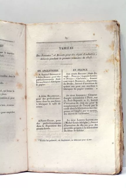 Livre Ancien Histoire Industrielle Belles Planches Industrie Generale  1826