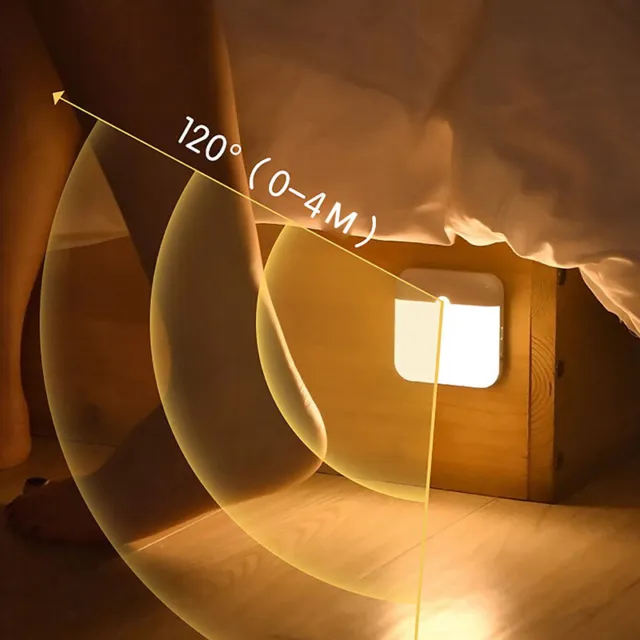 Motion Sensor Led Light Usb Charging Square Lamp for Bedroom Kitchen Stair