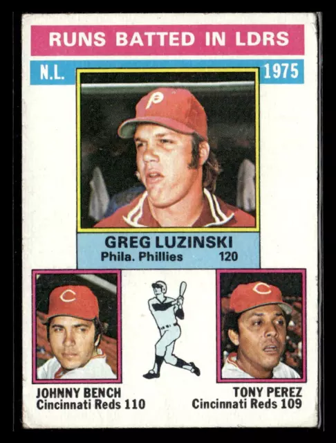 1976 Topps #195 1975 NL RBI Leaders (Greg Luzinski / Johnny Bench / Tony Perez)