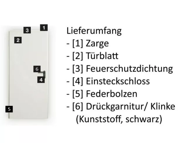 Hörmann Tür Mehrzwecktür MZ Innentür Außentür Stahltür Eingangstür Lagerware