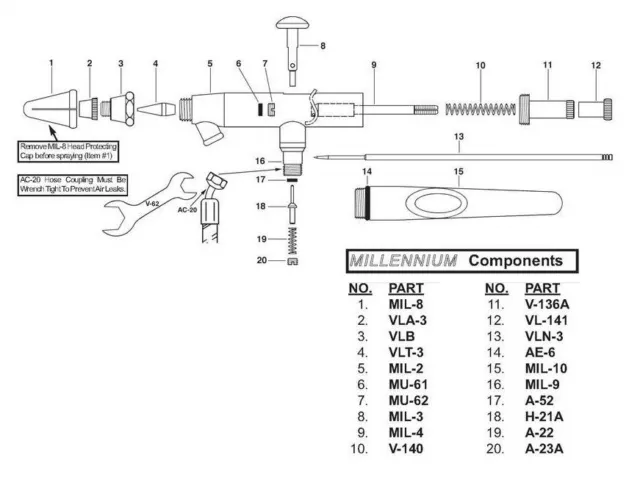 Ricambi e accessori per aerografo Paasche Millenium MIL - SCEGLI IL RICAMBIO
