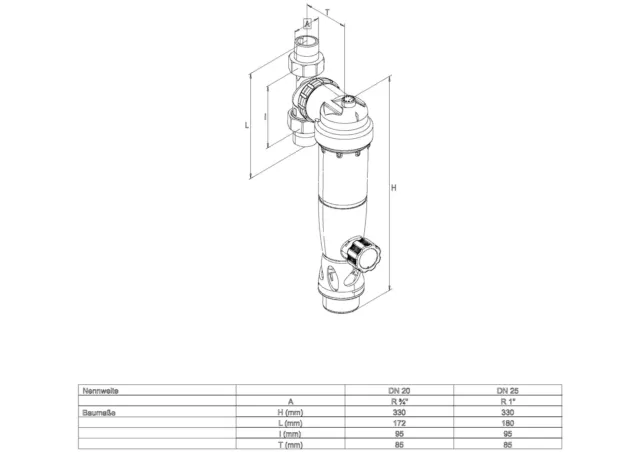 SYR Rückspülfilter Duo FR 231420001 DN 20, Wasserfilter, Hauswasserstation 2