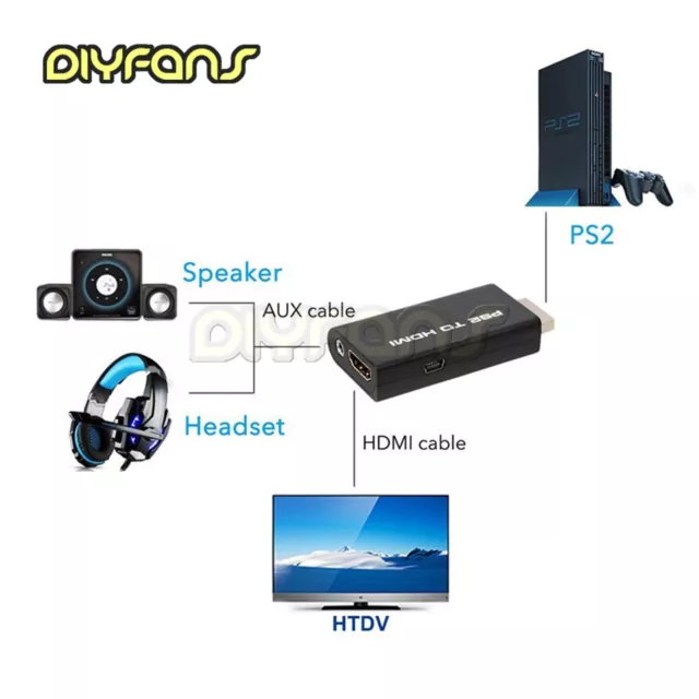 PS2 to HDMI Video Konverter Adapter with 3.5mm Audio Output for HDTV HDMI