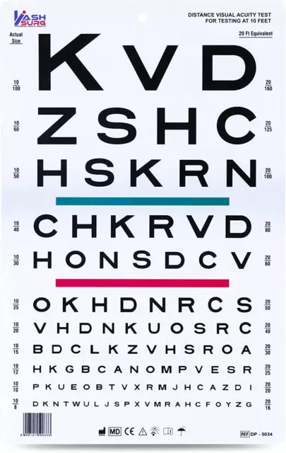 Snellen Visual Acuity Eye Chart for 10 Feet 14 X 9 Inches