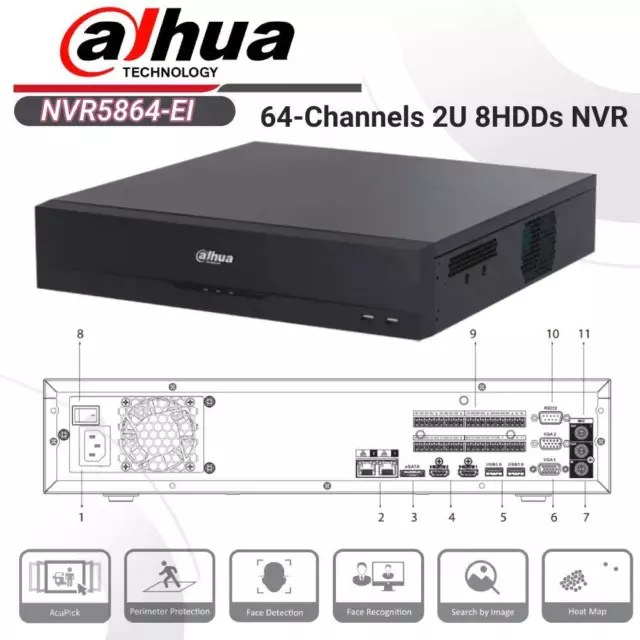 Dahua NVR5864-EI AI NVR 64CH 8SATA 32MP Video Recorder WizSense Face Recognition