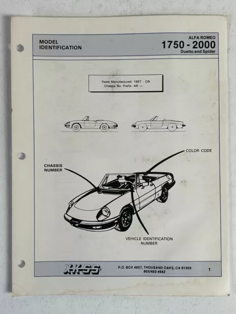 ALFA ROMEO 1750-2000 Duetto Spider 1985 Model Identification Dealer Information