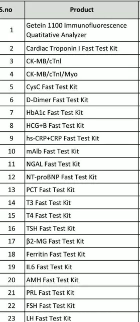 Getein 1100 Immunofluorescence Quantitative Analyzer Free Shipping 2