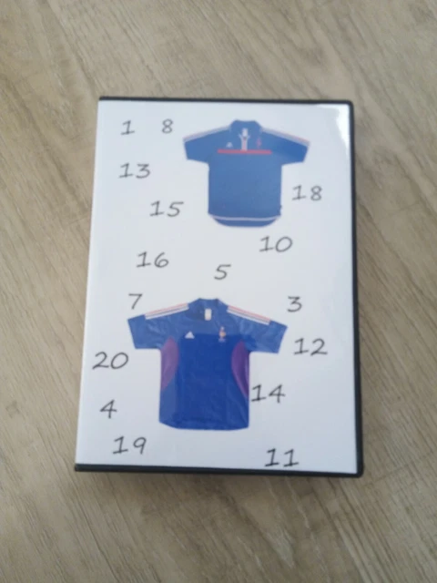 Coupe du Monde 2022 : Quels attaquants pour l'Équipe de France