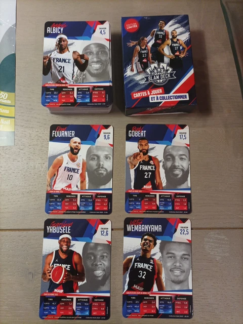 Box 54 Cards 2023 Victor Wembanyama Limited Edition Christmas 2023 Slam Deck
