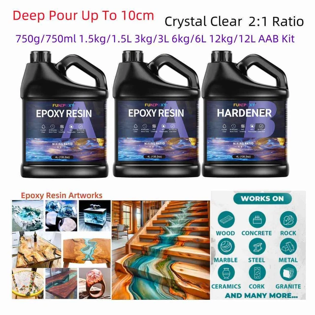 Epoxy Putty, 450g, Modellier,- & Reparaturmasse, 2-Komponenten Epoxy Putty, 450g, Modellier,- & Reparaturmasse, 2-Komponenten