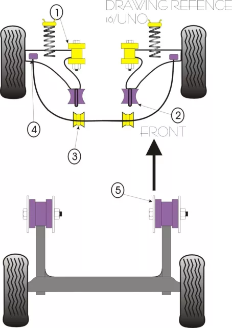 Für Fiat Uno inkl. Turbo Powerflex Poly Federung Bush Kit [mit Sturzbolzen]