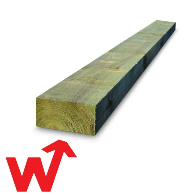 New Railway Sleepers | 1.2m x 100mm x 200mm | Green Treated | Delivered