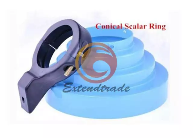 Other Business & Industrial, Business & Industrial - PicClick CA