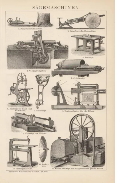 Sägemaschinen Bandsäge  Pendelsäge Kreissäge Horizontalgatter Holzstich 1895