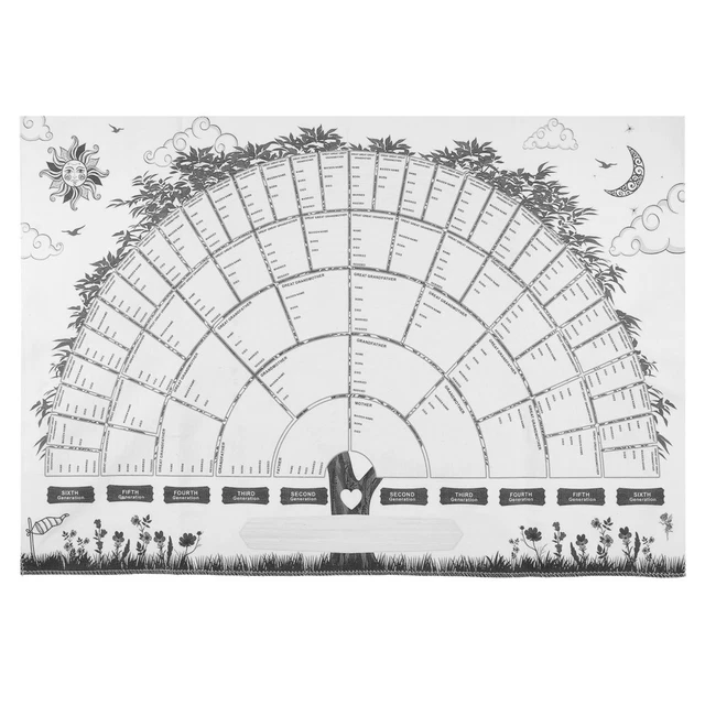 FILLABLE ANCESTRY CHART Blank Ancestry History Chart Family Tree Chart ...