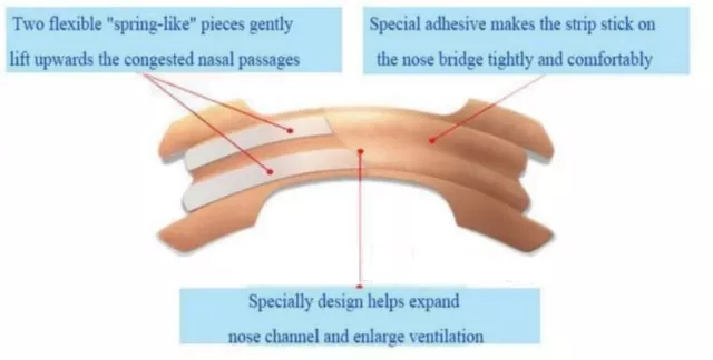 5 () 200 BETTER BREATH NASAL STRISCE * Reg Large GIUSTO MODO DI FERMARE / ANTI RUSSARE 3