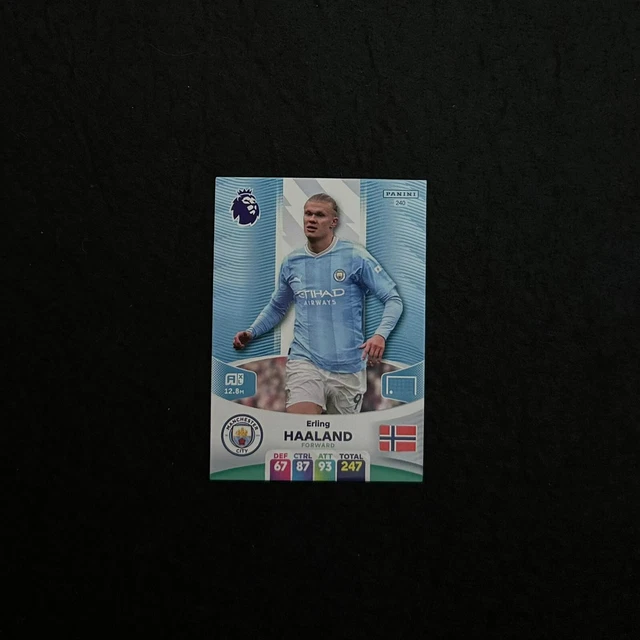 Erling Haaland - Manchester City Gesigneerd 6X4 Inch Foto Print Pre Erling Haaland - Manchester City Gesigneerd 6X4 Inch Foto Print Pre