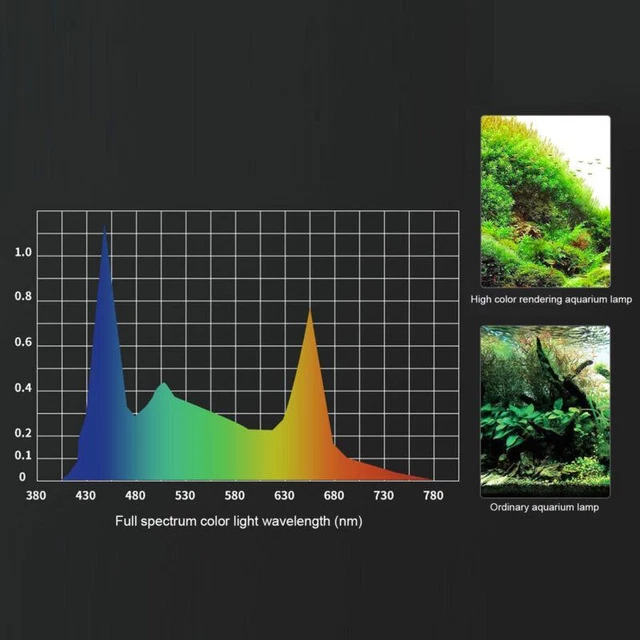 Versatile Extendable Bracket Aquarium Light - Full Spectrum - 100-240V