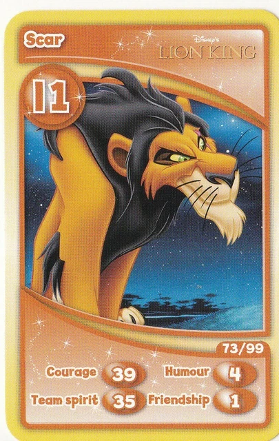 SCAR FROM LION King Disneyland Paris Anniversary Trading Card RARE EUR