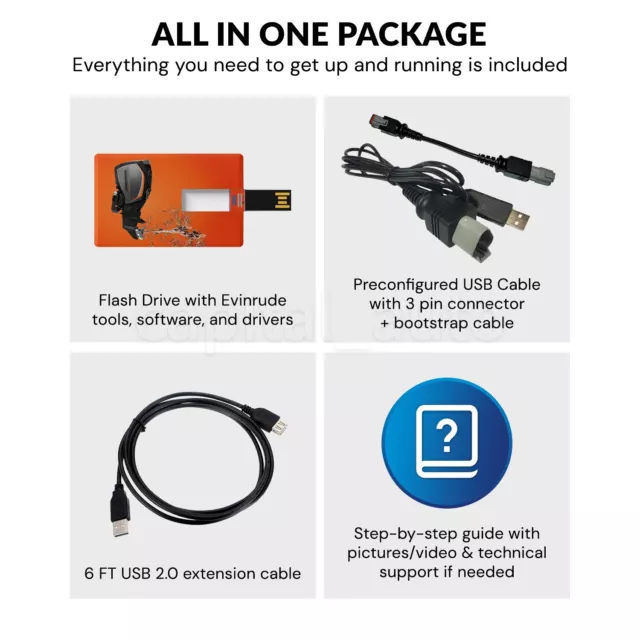 Diagnostic USB Cable tool KIT for Evinrude ETEC and FICHT with Bootstrap Cable 2