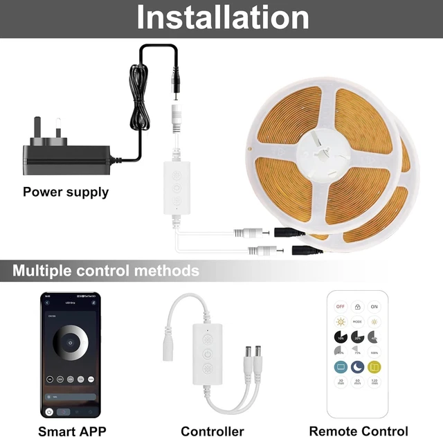 TTWAY COB LED 20M STRIP 3000K w/Power Supply/Remote CRI 90+9mm 2x10m ...