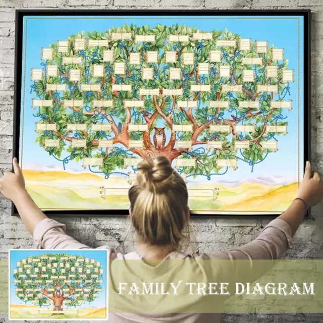 Family Tree Diagram to Fill in Wall Hanging Generation Chart# D3C7 3