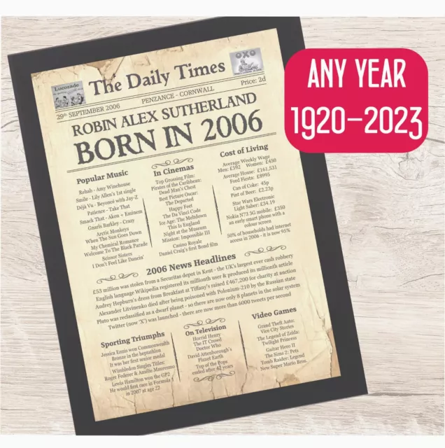 18th Birthday Gifts - Day You Were Born Newspaper Gift Idea Her Him Son Daughter