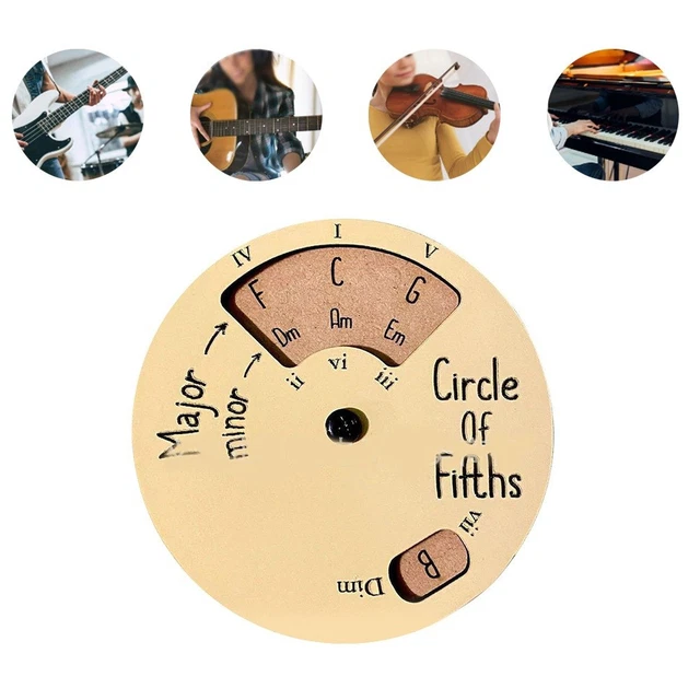 Mélodie En Bois | Cercle Des Quintes | Roue D'accords Guitare | Roue En