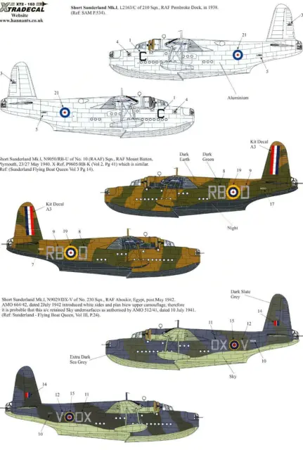 Xtra Decals 1/72 SHORT SUNDERLAND Mk.I British Flying Boat