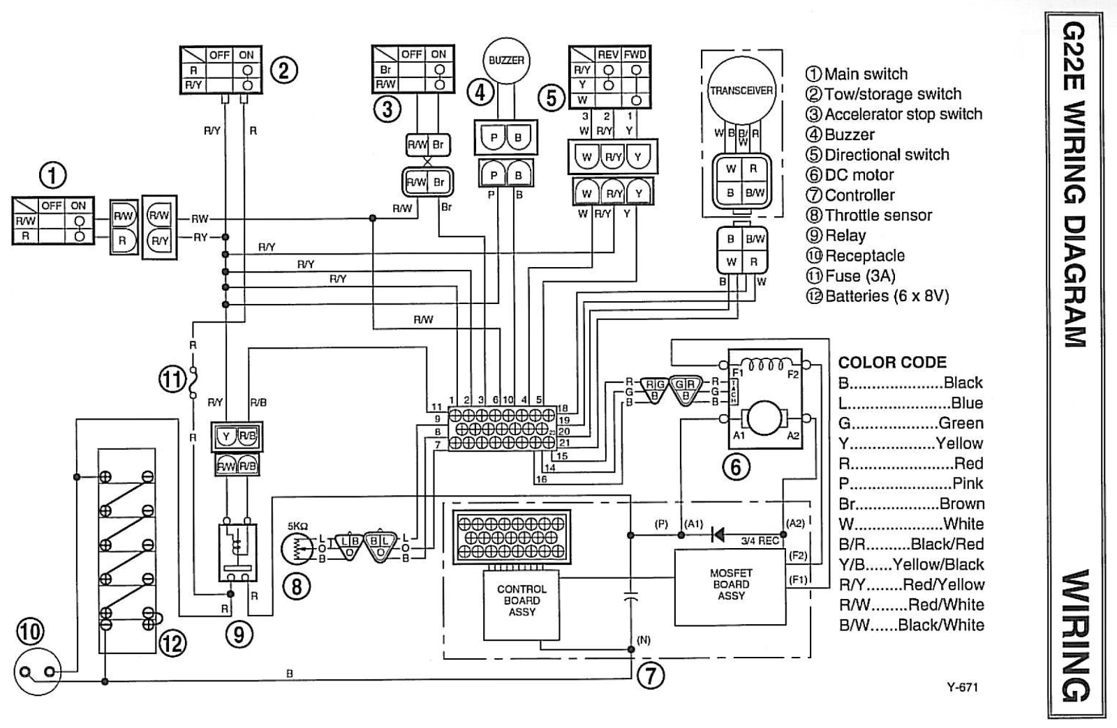 Yamaha G1A Ignition Wiring Diagram - Yamaha G1 Golf Cart Wiring Diagram