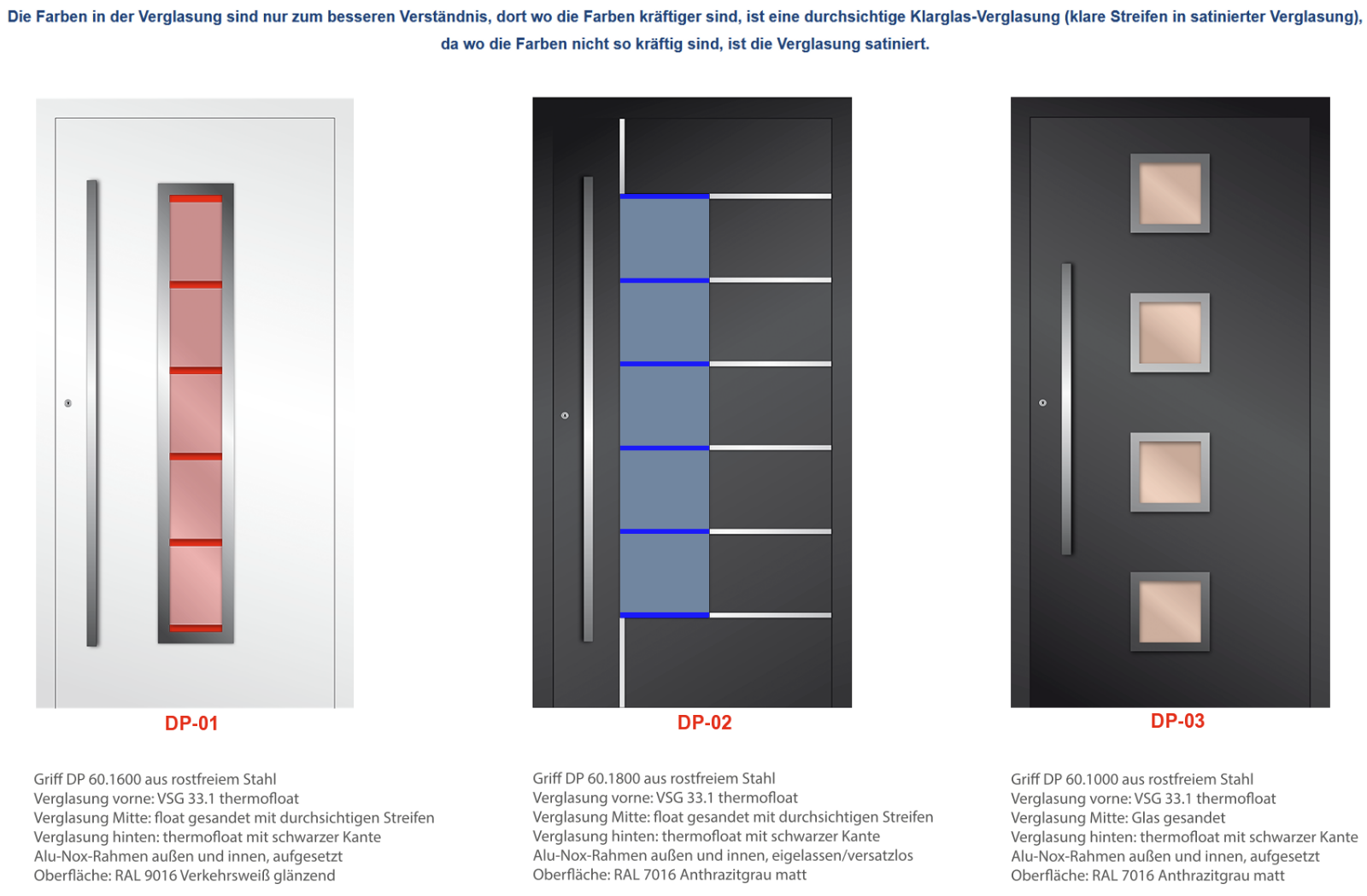 Hausturen Aus Polen Aluprof Aluminium Haustur 77 Mm Einbautiefe Eur 2 313 36 Picclick De