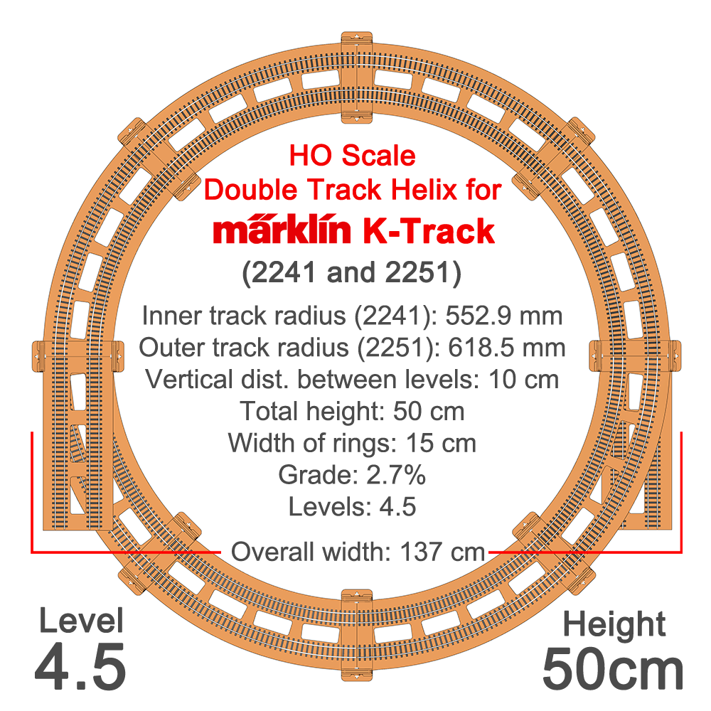 HMK02-50 CM Helix for Marklin K-Track Gleiswendel für K-Gleis 2241 & 2251