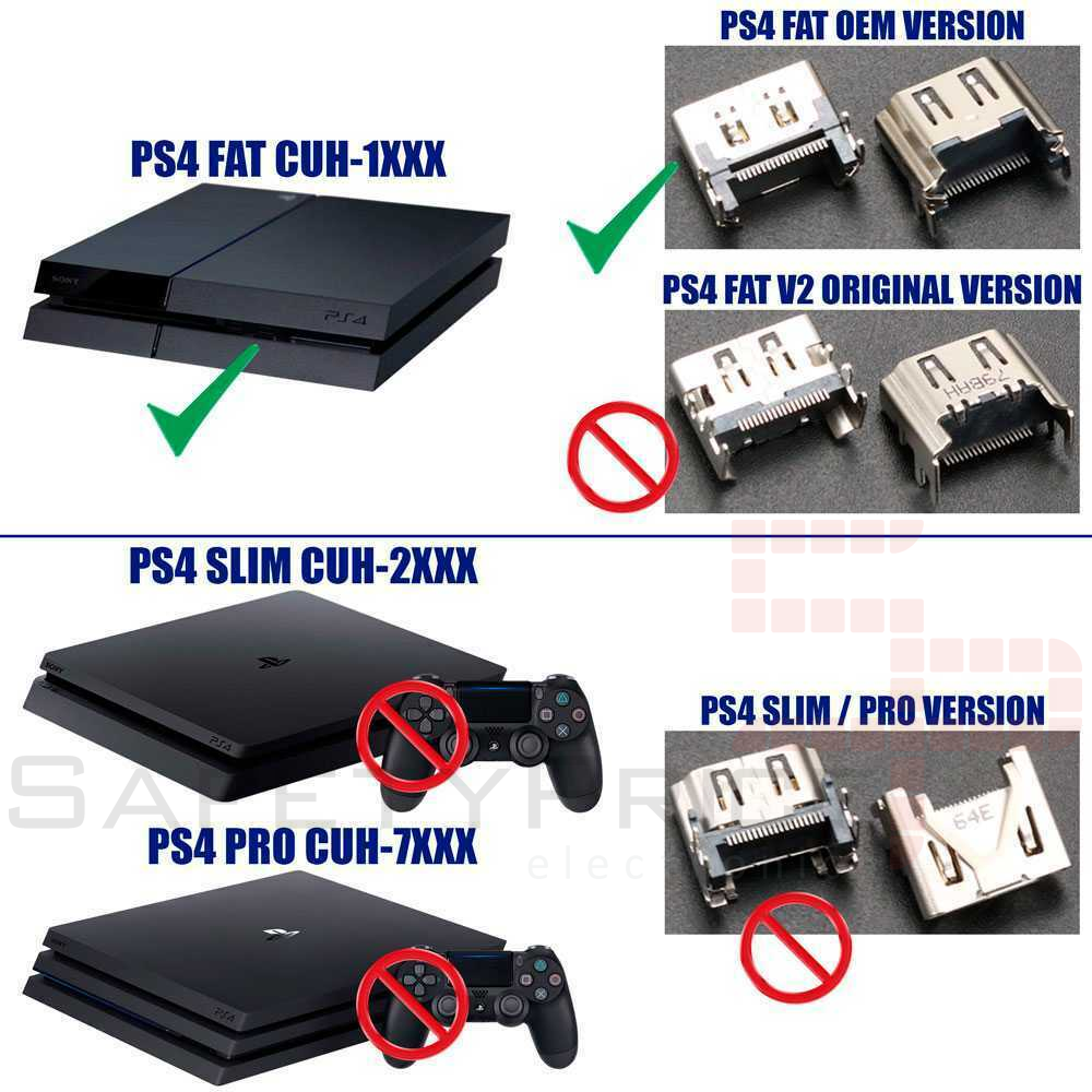 Conector Hdmi Para Sony Playstation 4 Ps4 Socket Modelo Fat Puerto De Video Oem Eur 2 05 Picclick Fr