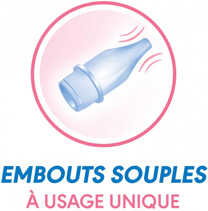 Prorhinel Mouche Bebe Manuel Ergonomique Reduit Le Risque De Sinusites Et Eur 12 99 Picclick Fr