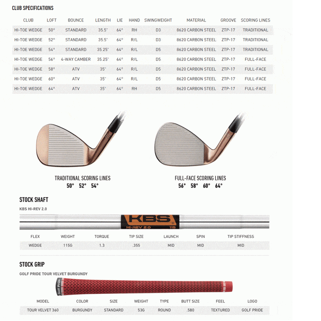 taylormade hi toe specs